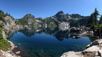 Serene alpine lake reflecting mountains