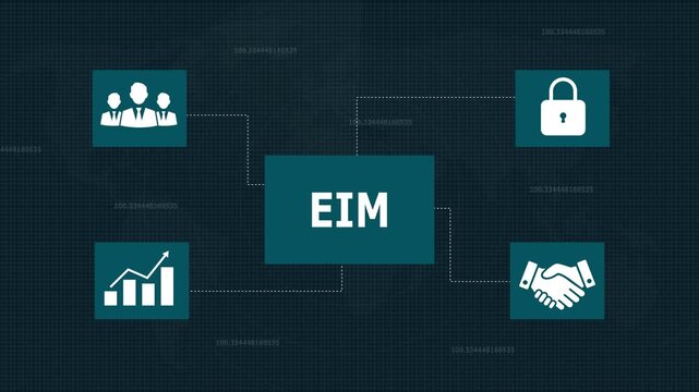 EIM Enterprise information management system. glowing animation.