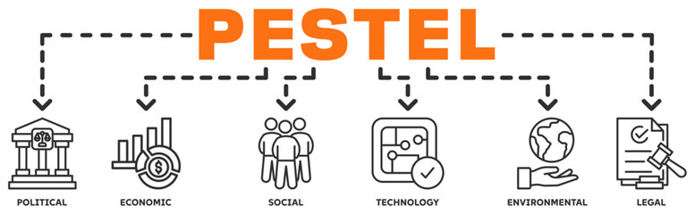 Pestel banner web icon vector illustration concept with icon of political, economic, social, technology, environmental, legal 