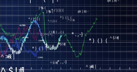 Displaying multi-line chart shifting on digital display, with colored candlesticks and symbols