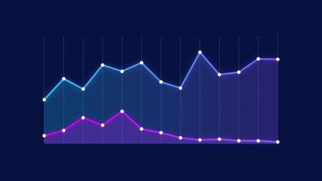 4K Dual gradient business line chart animation with glowing points, representing financial growth and data analysis comparison on a dark background - Powered by Adobe
