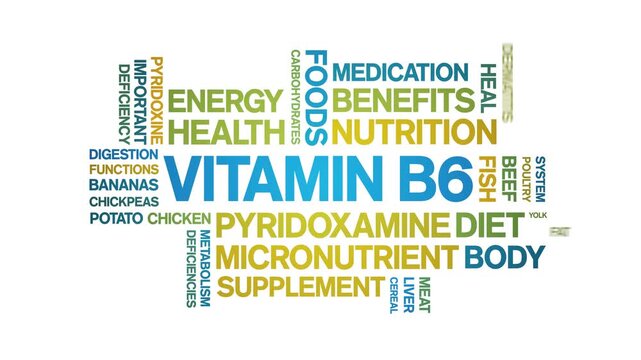 Vitamin B6 animated word cloud-text design animation tag kinetic typography seamless loop.