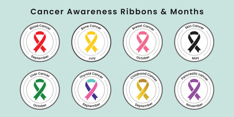 Cancer Awareness Ribbons with Corresponding Months and Colors