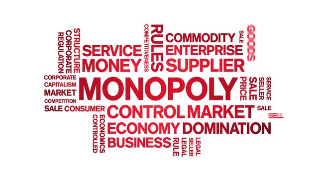 Monopoly animated word cloud-text design animation tag kinetic typography seamless loop.