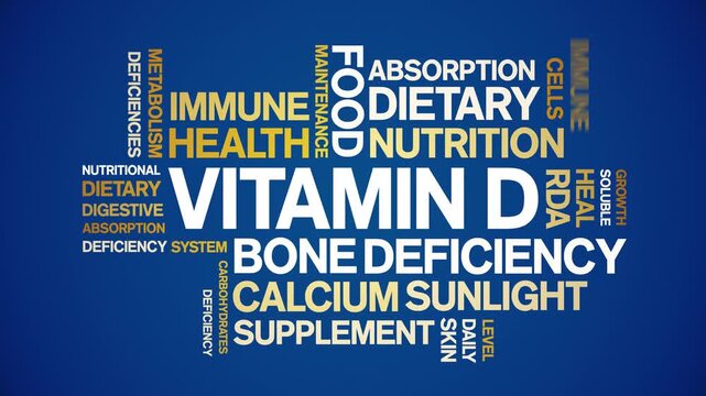 Vitamin D animated word cloud-text design animation tag kinetic typography seamless loop.