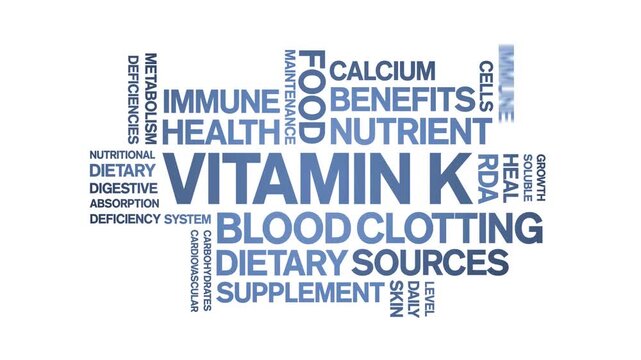Vitamin K animated word cloud-text design animation tag kinetic typography seamless loop.
