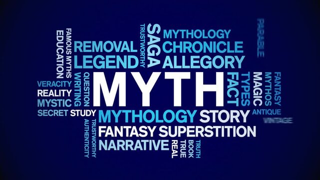 Myth animated word cloud-text design animation tag kinetic typography seamless loop.