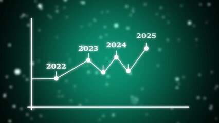 Upward trending line graph with years 2022 to 2025 and bokeh effect chart