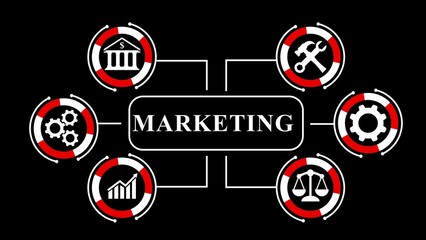 Marketing concept diagram with icons for finance industry and growth on black background strategy
