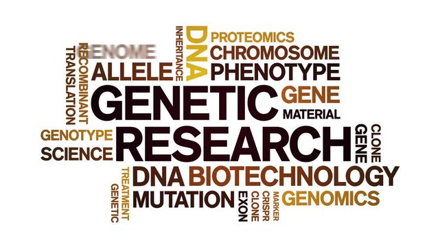 Genetic Research animated word cloud-text design animation tag kinetic typography seamless loop.