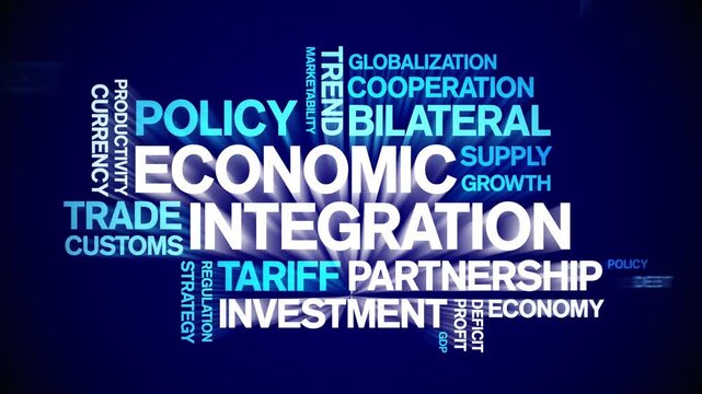 Economic integration animated word cloud-text design animation tag kinetic typography seamless loop.