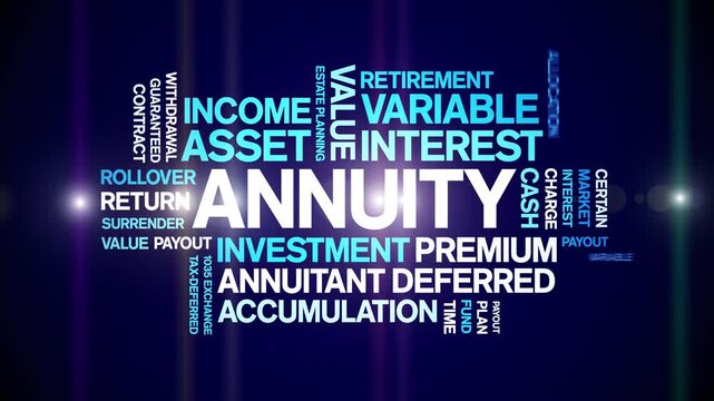 Annuity animated word cloud-text design animation tag kinetic typography seamless loop.