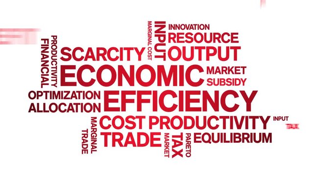 Economic Efficiency animated word cloud-text design animation tag kinetic typography seamless loop.