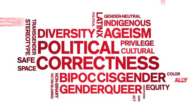 Political Correctness animated word cloud-text design animation tag kinetic typography seamless loop.
