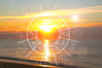 Zodiac wheel with signs against beautiful seascape
