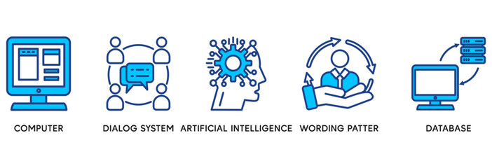 Chatbot icon set vector illustration concept relate to  computer, dialog system, artificial intelligence, wording patter and database