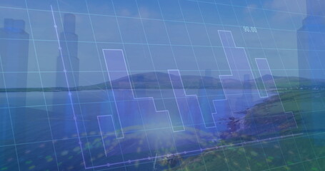 Projecting translucent bar and line chart overlay over coastal shoreline, with numeric label