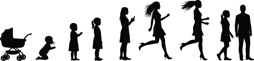 Silhouette of human life stages from baby to adult, growth and development, evolution concept, flat vector illustration, black design
