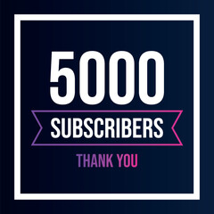 5000 Subscribers - Social Media Milestone