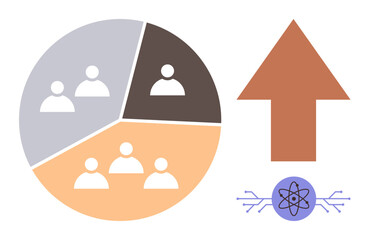 Pie chart with three sections displaying people icons, large upward arrow symbolizing growth, atom graphic for scientific progress. Ideal for teamwork, growth, data, science, collaboration, progress