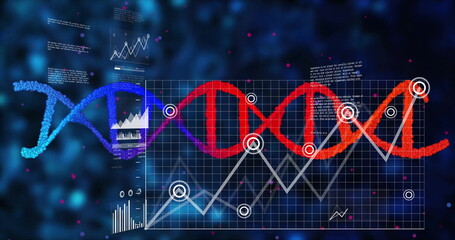 DNA helix shifting colors in data visualization with grid, data overlays and particle dots