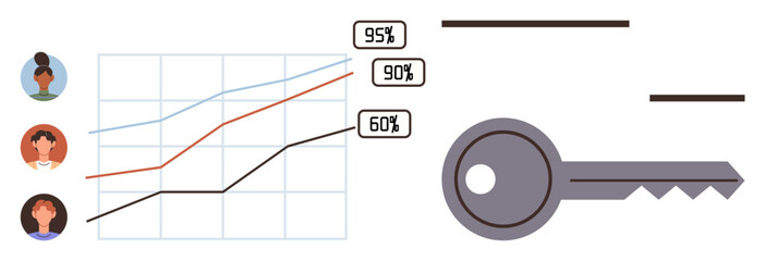 Line graph tracking user performance metrics with percentages, profile icons, and a key icon. Ideal for business growth, team goals, analytics, strategy, statistics progress success. Simple flat