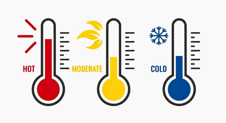 Understanding Temperature Hot, Moderate, and Cold Thermometers