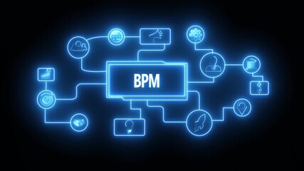 BPM Business process management system technology concept. Digital Earth globe rotating animation, Clean Hi-tech technology background. holographic HUD marketing