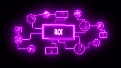 OI Return on investment financial growth concept. Business, Technology, Internet and network concept. on Digital Earth globe rotating animation