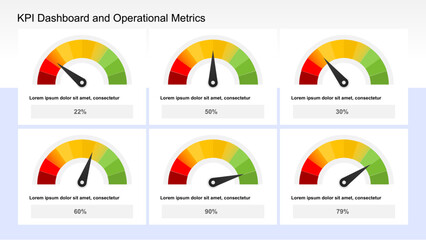 Key Performance Indicators Presentation
