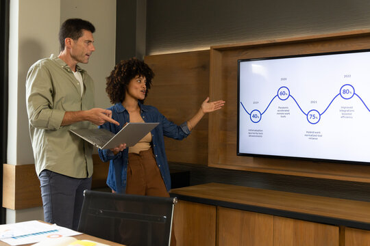 Presenting diverse coworkers standing in modern conference room, with laptop and timeline display