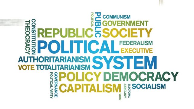 Political System animated word cloud-text design animation tag kinetic typography seamless loop.