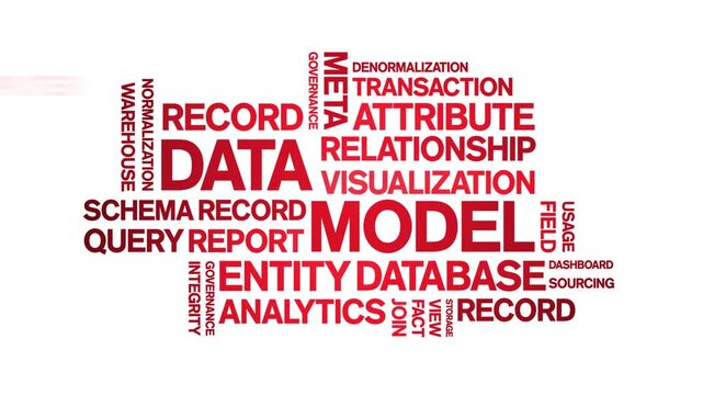 Data Model animated word cloud-text design animation tag kinetic typography seamless loop.