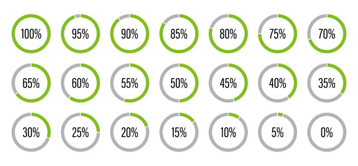 Green, grey and black color fill divided pie charts indicator layout. Round graph loading progress mockup. Percentage infographics elements collection. Circle diagrams icons for infographics 0 to 100.