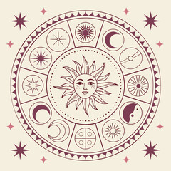 Elegant celestial zodiac symbols sticker sheet featuring a zodiac wheel and astrological icons in cmyk and grayscale with helvetica and courier fonts