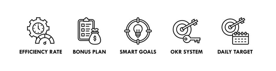 Fototapeta premium Performance Management banner web icon illustration concept with icon of efficiency rate, bonus plan, smart goals, OKR system, and daily target