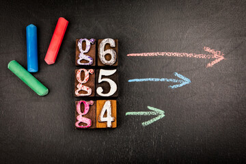 G4 G5 G6 mobile internet speed evolution and technology development concept