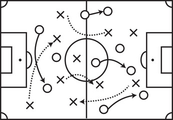 Football or Soccer pitch strategy, football game tactics diagram on the board. Defensive and attacking formations