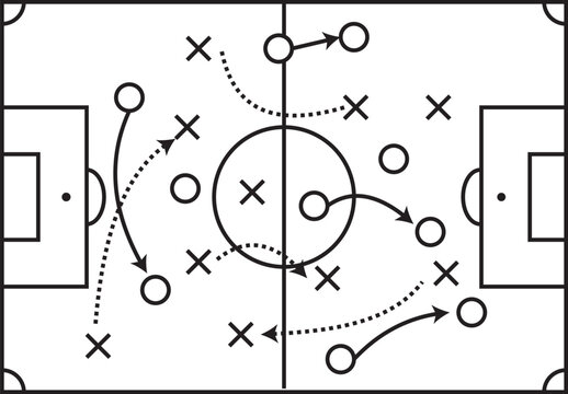 Football or Soccer pitch strategy, football game tactics diagram on the board. Defensive and attacking formations
