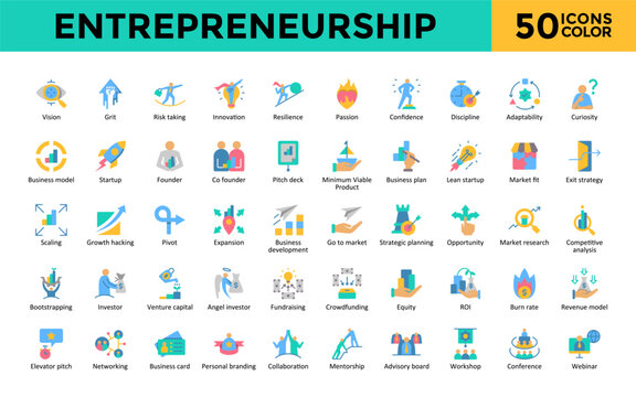 Entrepreneurship icons set with vision, grit, risk taking, innovation, resilience, passion, confidence, discipline, adaptability, curiosity icon. Simple flat color vector 
