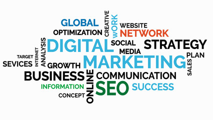 Digital Marketing Word Cloud business strategy
