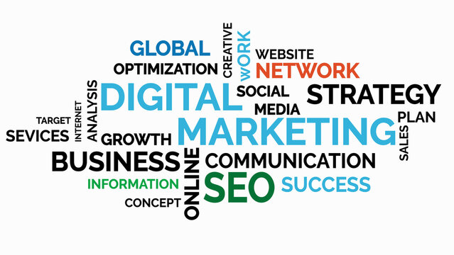 Digital Marketing Word Cloud business strategy