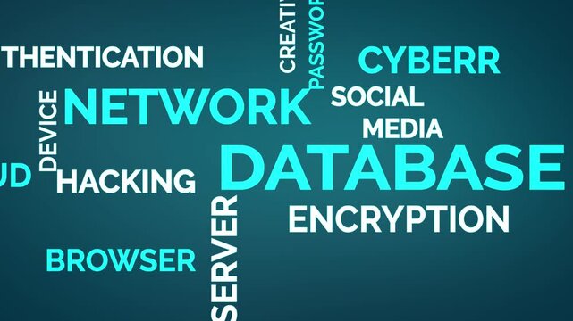 typography text animation Cybersecurity word cloud animation featuring internet, security, privacy, hacking, encryption, firewall, and cloud terms for educational, technology awareness,