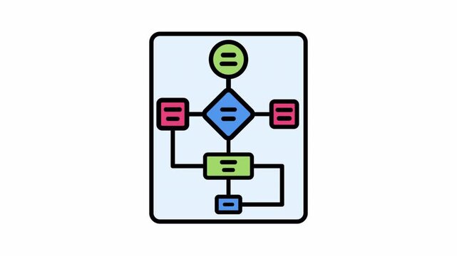 Simple Flowchart Visualizing a Process