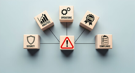 Business risk management strategy with security, analytics, operations, quality, and compliance cubes