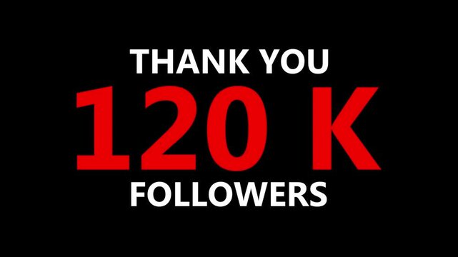 Thank you 120 K followers. 120,000 followers realistic sign on the brick wall animation. confetti party effects, social media milestone motion graphics animation