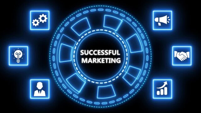 Animated graphic of successful marketing strategy with relevant icons and text