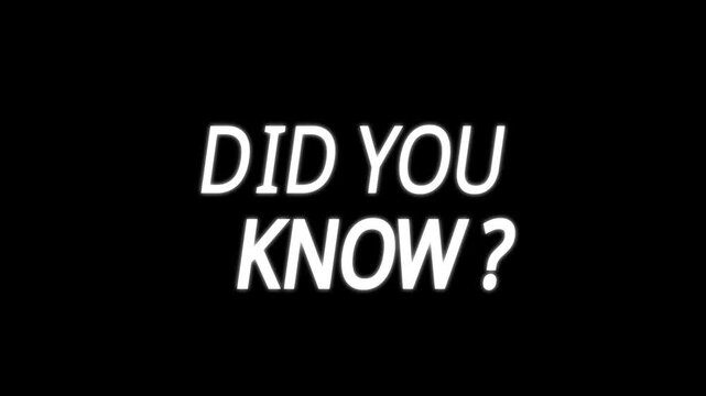 did you know announce message template animated. did you know text animation