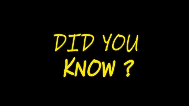 did you know announce message template animated. did you know text animation