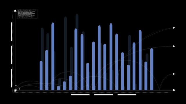 A spectrum analyzer displays an audio signal's frequency content over time. The visualization uses vertical lines to represent the amplitude of each frequency band